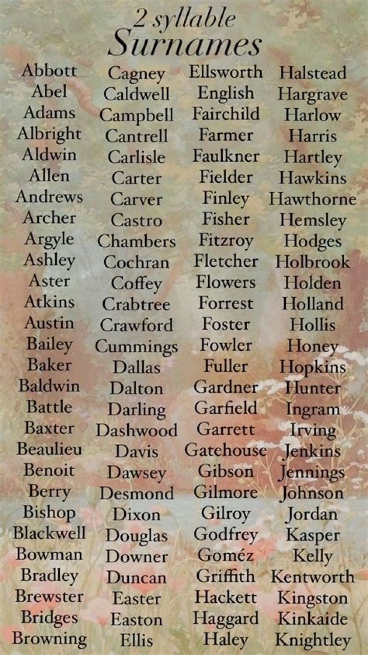 The Sexiest Surnames: What Makes A Last Name Irresistible?