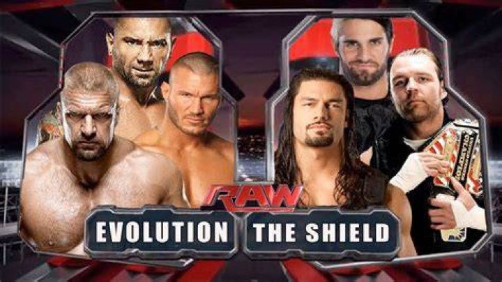 the shield vs evolution