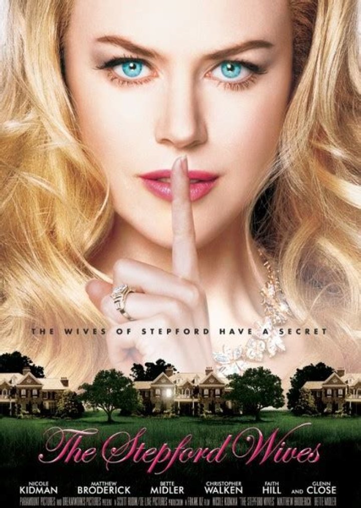 The Stepford Wives (2004) Fan Casting