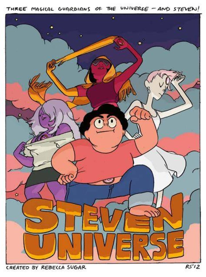 The Time Thing (Steven Universe Pilot Episode) Fan Casting