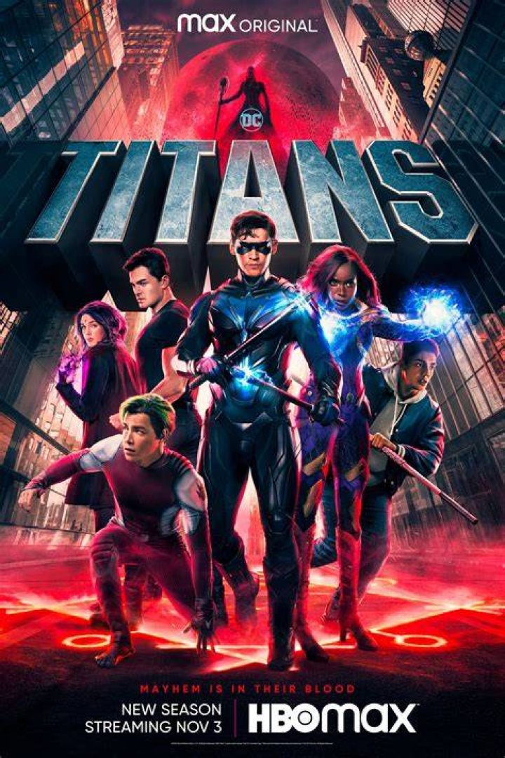 The Titans