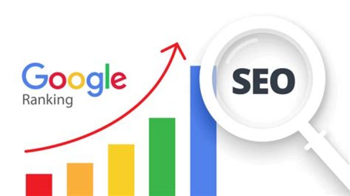 The Ultimate Google Search Rankings Tracker: Monitor Your SEO Success