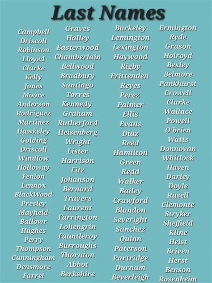 The Ultimate Guide To Cool Last Names