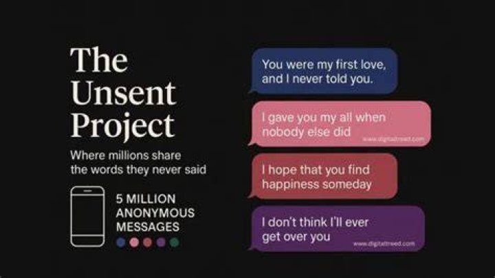 The Unsent: A Deep Dive Into Unexpressed Emotions