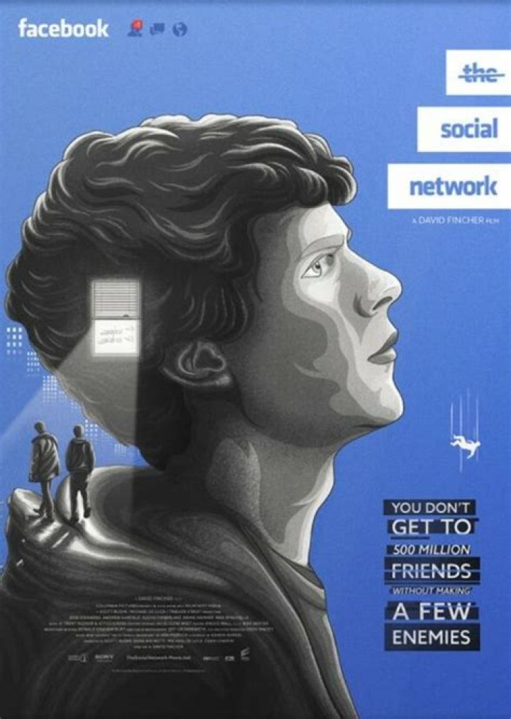 The Winklevoss Twins Fan Casting for The Social Network (2020) | myCast