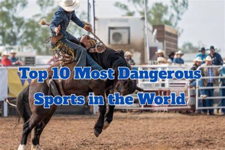 Top 10 Most Dangerous Sports In The World WorldAtlas