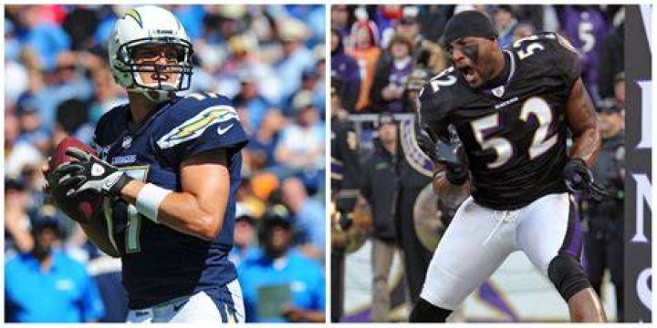 Top 15 NFL Players With the Most Kids