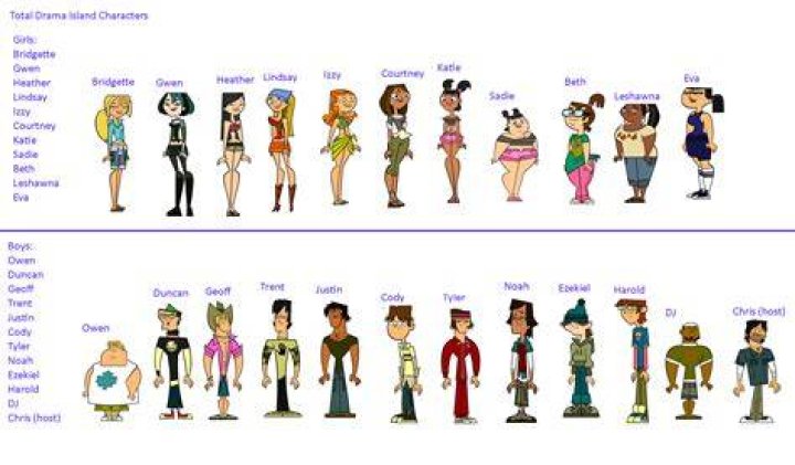 Total Drama (mid-2010s)