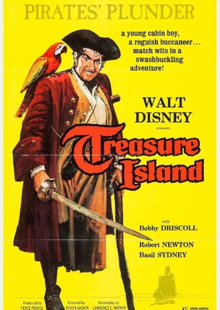 Treasure Island (1950) Fan Casting