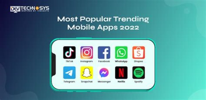 Trending Best Mod Apps and Games Downloading Hub (Free Latest Games and