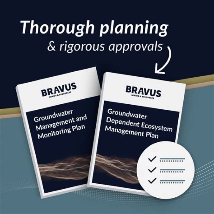 Tyla AGW: Your Complete Guide To Managing Groundwater