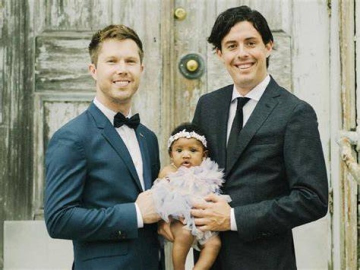Tyler Jameson Married To Tim Miller: A Deep Dive Into Their Love Story