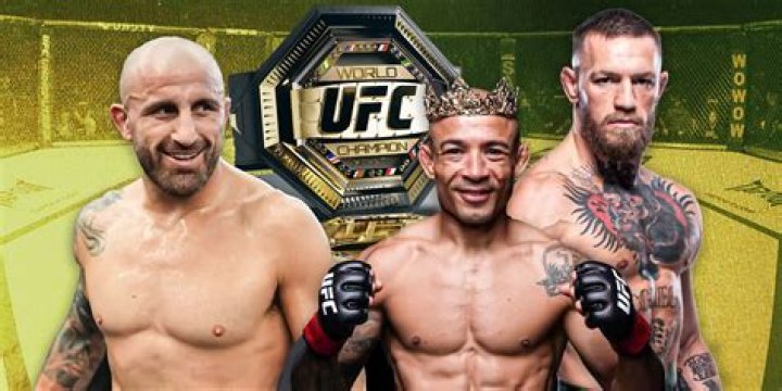 UFC Featherweights