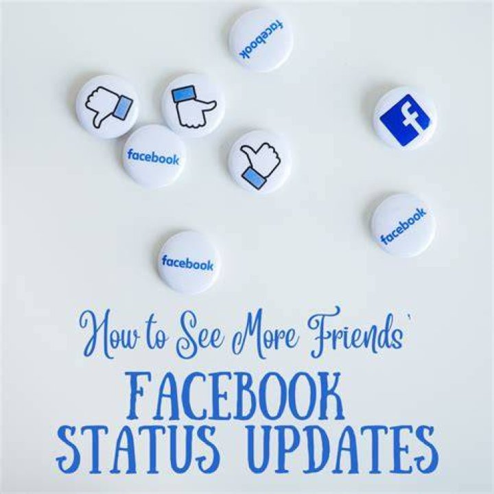 Ultimate Guide To Facebook Status Updates: Tips, Tricks, And Ideas