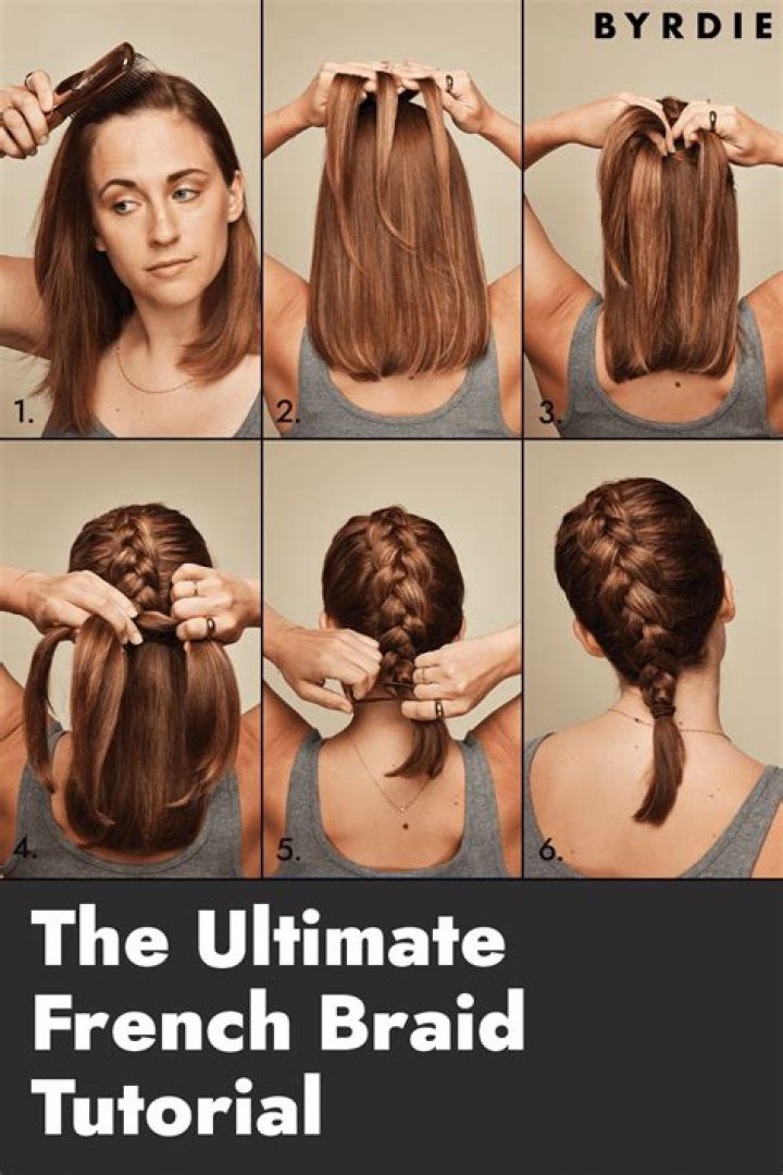 Ultimate Guide To Feed-in Braid Styles: From Classic To Creative