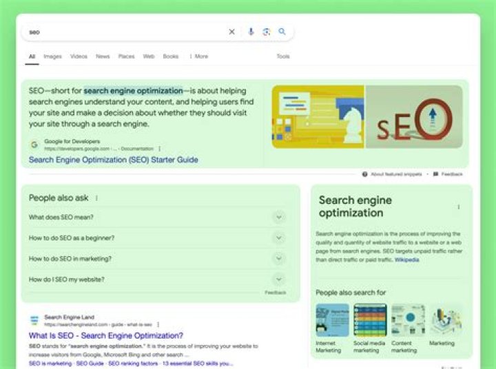 Ultimate Guide To Google SERP And Rank Checking Tool