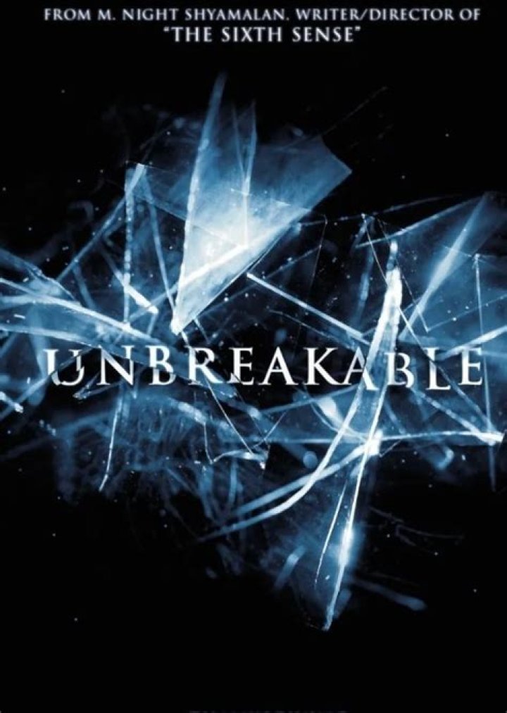 Unbreakable (2023) Fan Casting on myCast