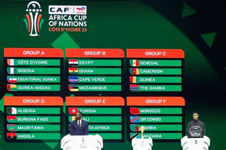 Understanding AFCON Tables: A Comprehensive Guide To The African Cup Of Nations