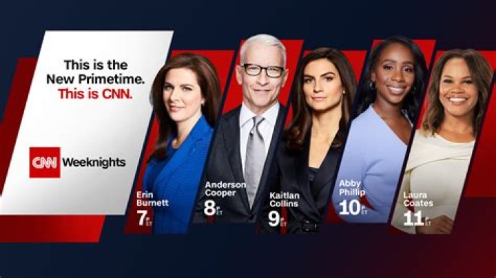 Understanding CNN Newscasters: The Voices Behind The News