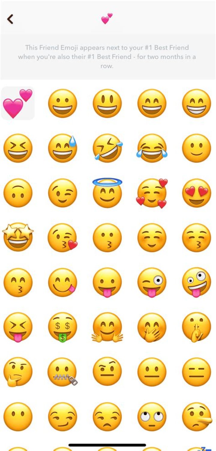 Understanding Snap Emoticons: A Deep Dive Into The World Of Snap Chat Emojis