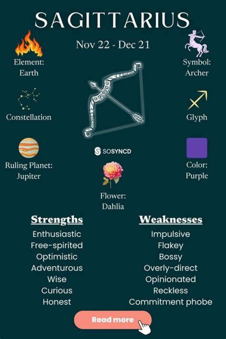 Understanding The 16 December Star Sign: Sagittarius
