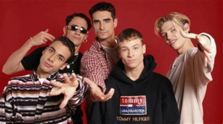 Understanding The Age Of Backstreet Boys: A Comprehensive Guide