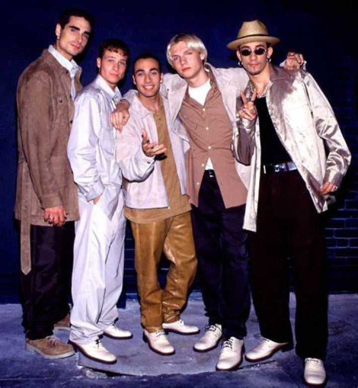 Understanding The Ages Of Backstreet Boys: A Comprehensive Guide