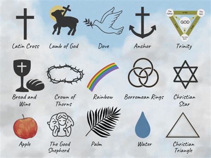 Unveiling Biblical Symbols: Wisdom's Divine Enigmas