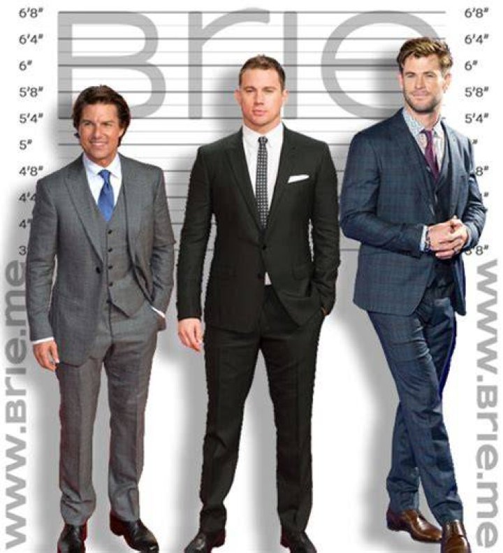 Unveiling Channing Tatum Height, Weight, And More