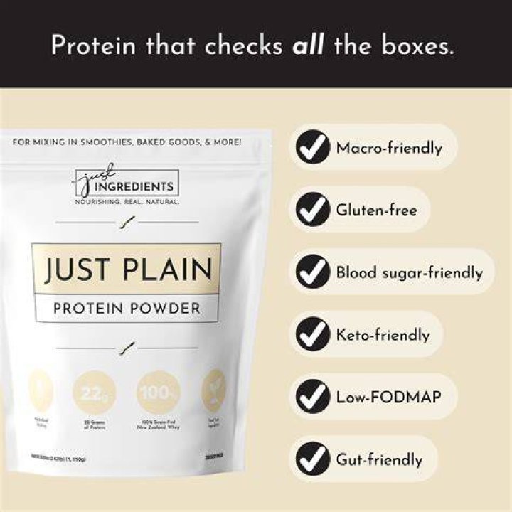 Unveiling The Benefits Of Just Ingredients Protein Powder