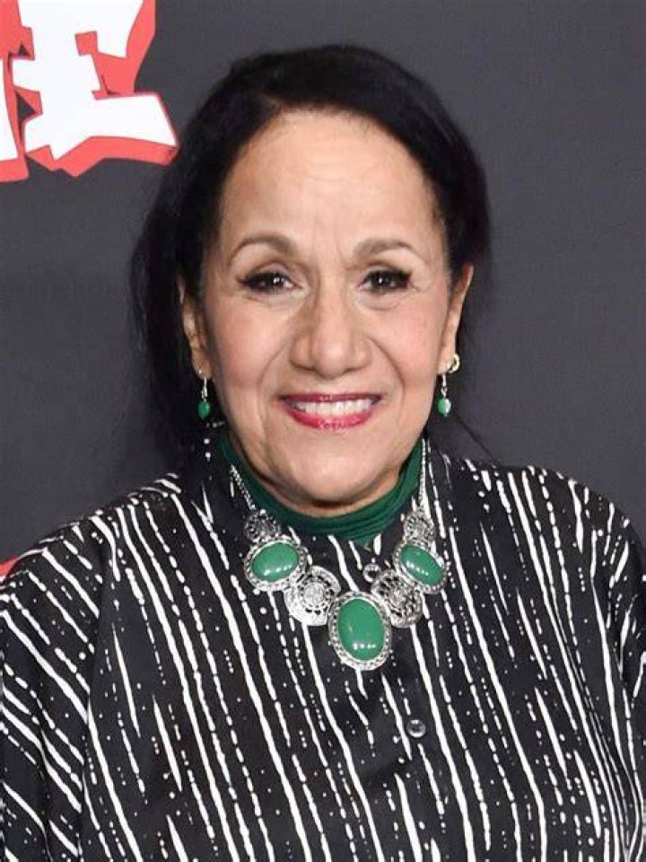 Unveiling The Enigma: Exploring Peggy Blow's Ethnicity