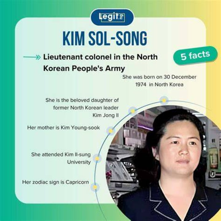 Unveiling The Life And Legacy Of Kim Sol-song: The Influential Daughter Of Kim Jong-il