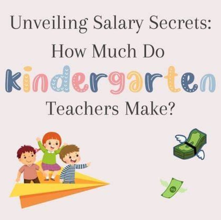 Unveiling The Secrets: Do Teachers Face Pay Cuts For Student Failures?