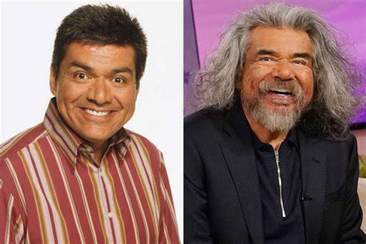 Unveiling The Truth: George Lopez's Alleged Infidelity Exposed
