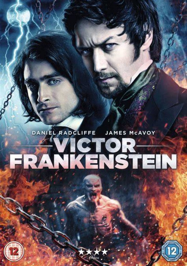 Victor Frankenstein (2015) Fan Casting