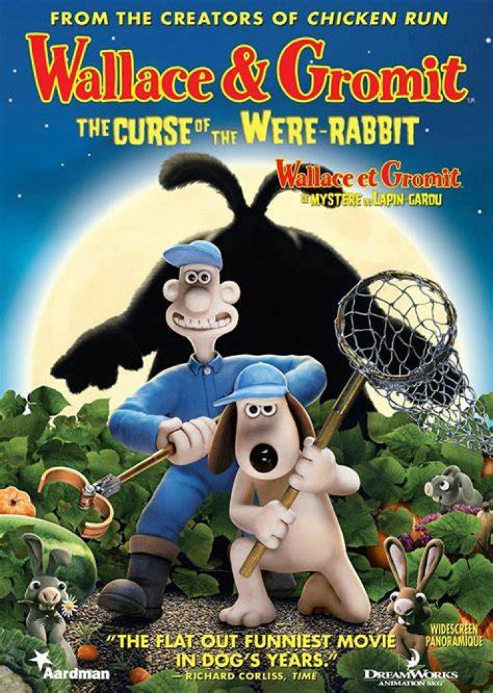 Victor Quartermaine Fan Casting for Wallace and Gromit: Curse of the Were-Rabbit | myCast