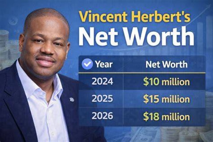 Vincent Herbert: The Trailblazing Music Producer And His Impact On The Industry