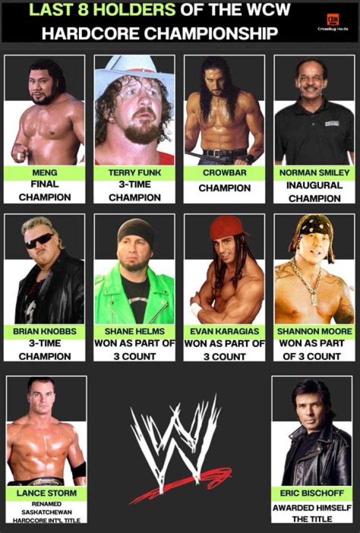 wcw-hardcore-title
