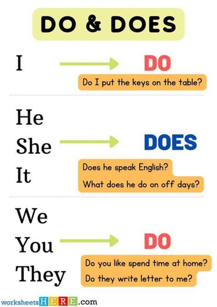What Does 'Boujee' And 'Bougie' Mean? Know Your Meme