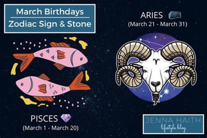 What Sign Is March 1? Discover Your Zodiac Personality!