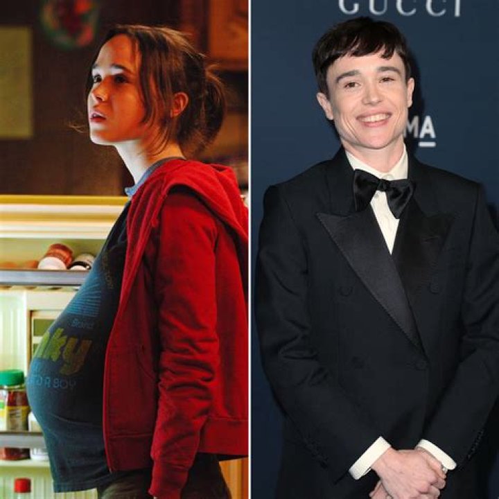 Where are they now? The cast of Beethoven Celebrity News