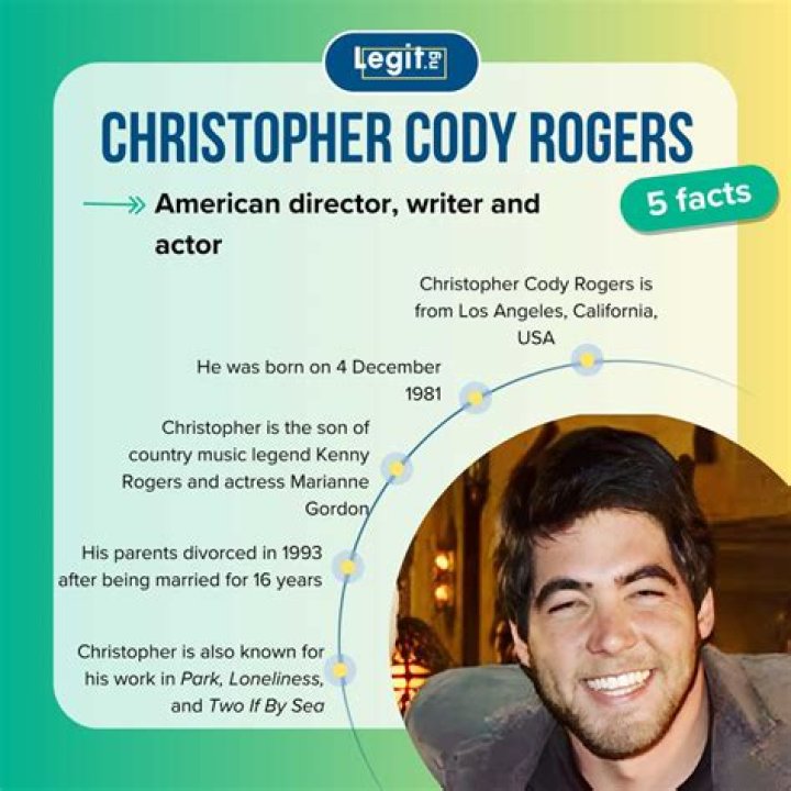Who is Christopher Cody? All About Miley Cyrus' brother &mdash; citiMuzik