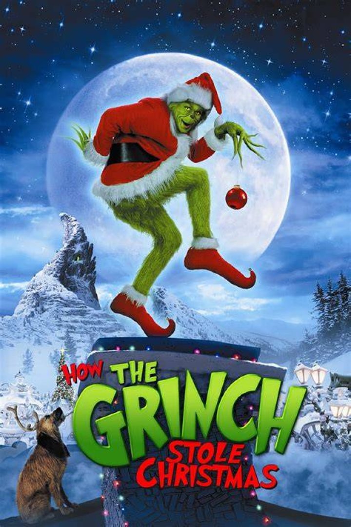 Who Stole The Movie?
