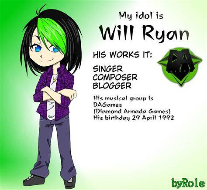 Will Ryan of DAgames in 2020 Youtubers, Ryan, My favorite things