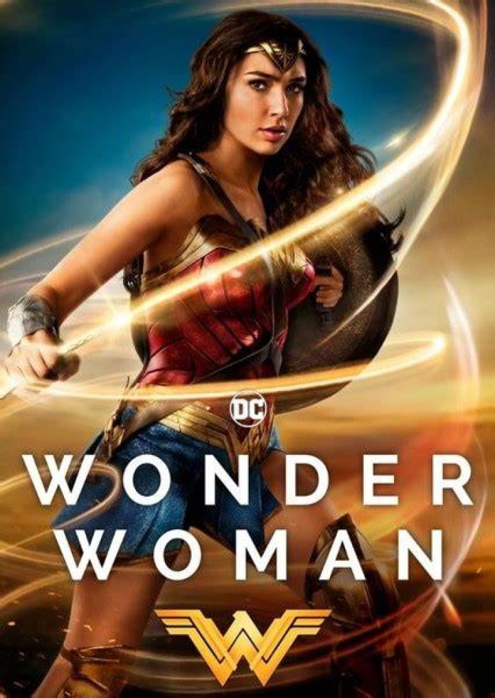 WONDER WOMAN (2017) Fan Casting on myCast