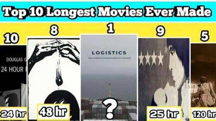 World&rsquo;s longest movie ever Top 12 films with incredible runtimes