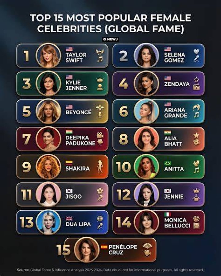 Worldwide Casinos That Celebrities Like the Most CelebMix