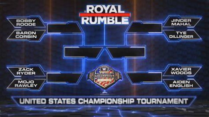 WWE Releases Tournament Bracket For United States Championship