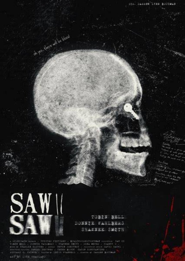 Xavier Fan Casting for Saw II | myCast