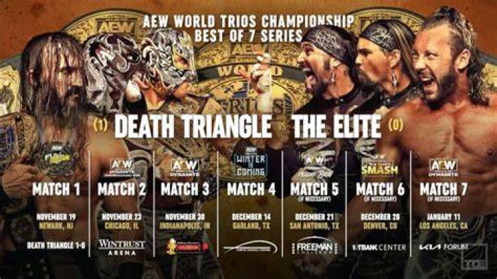 Young Bucks vs Death Triangle AEW